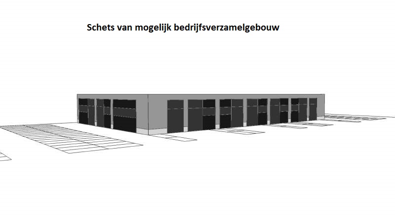 Schets bedrijfsgebouw